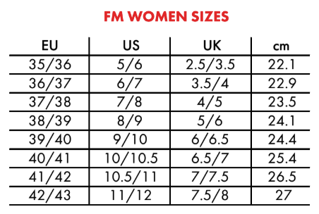 Freedom Moses Slides
